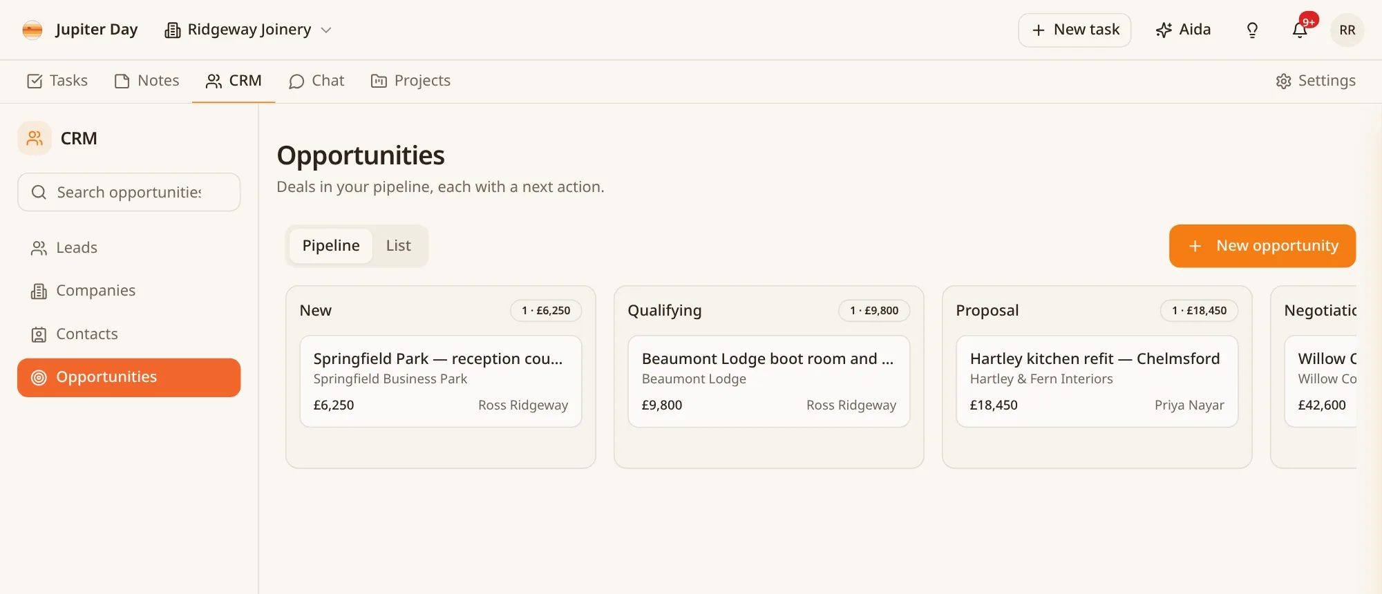 CRM pipeline showing deals in stages such as New, Qualifying and Proposal, with values and owners.